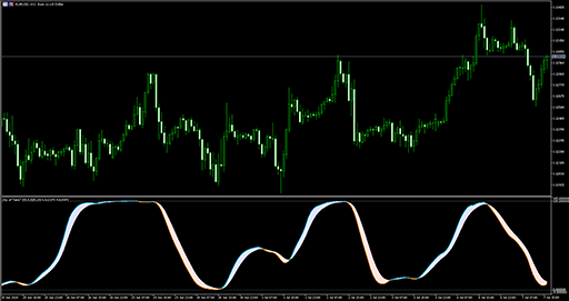 DSS ratioの表示画像